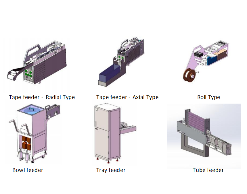 Feeder Information