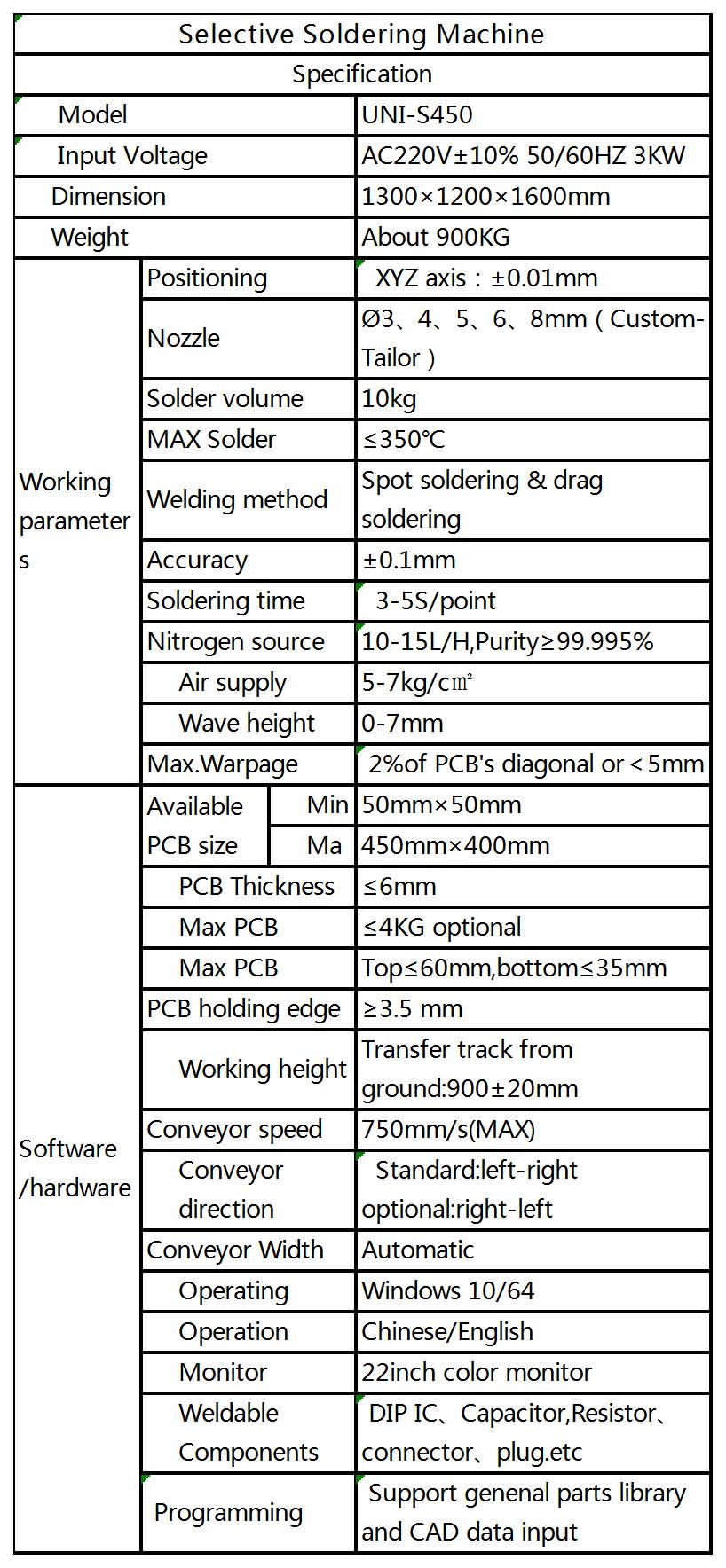 Equipment manual of 返修_Selective Soldering Machine  .jpg